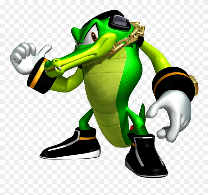 880x828 Best Sonic Vector The Crocodile Pictures