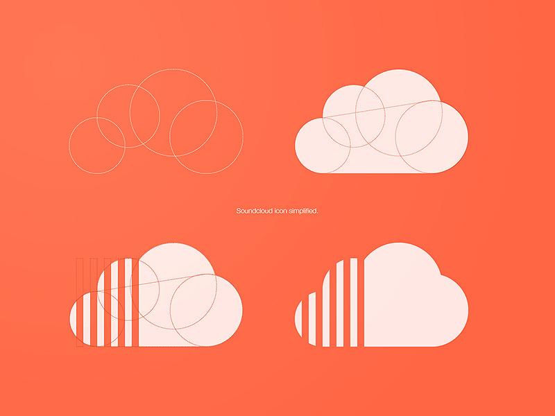800x600 Soundcloud Icon Simplified