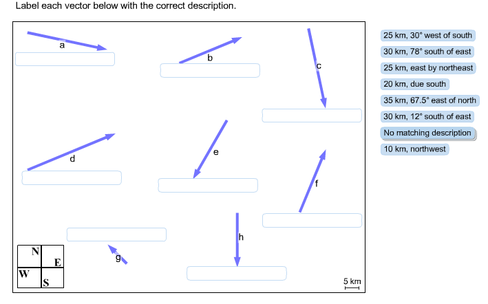 709x442 Solved Label Each Vector Below With The Correct Descripti