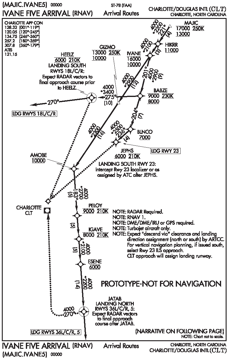 776x1184 Air Traffic Control