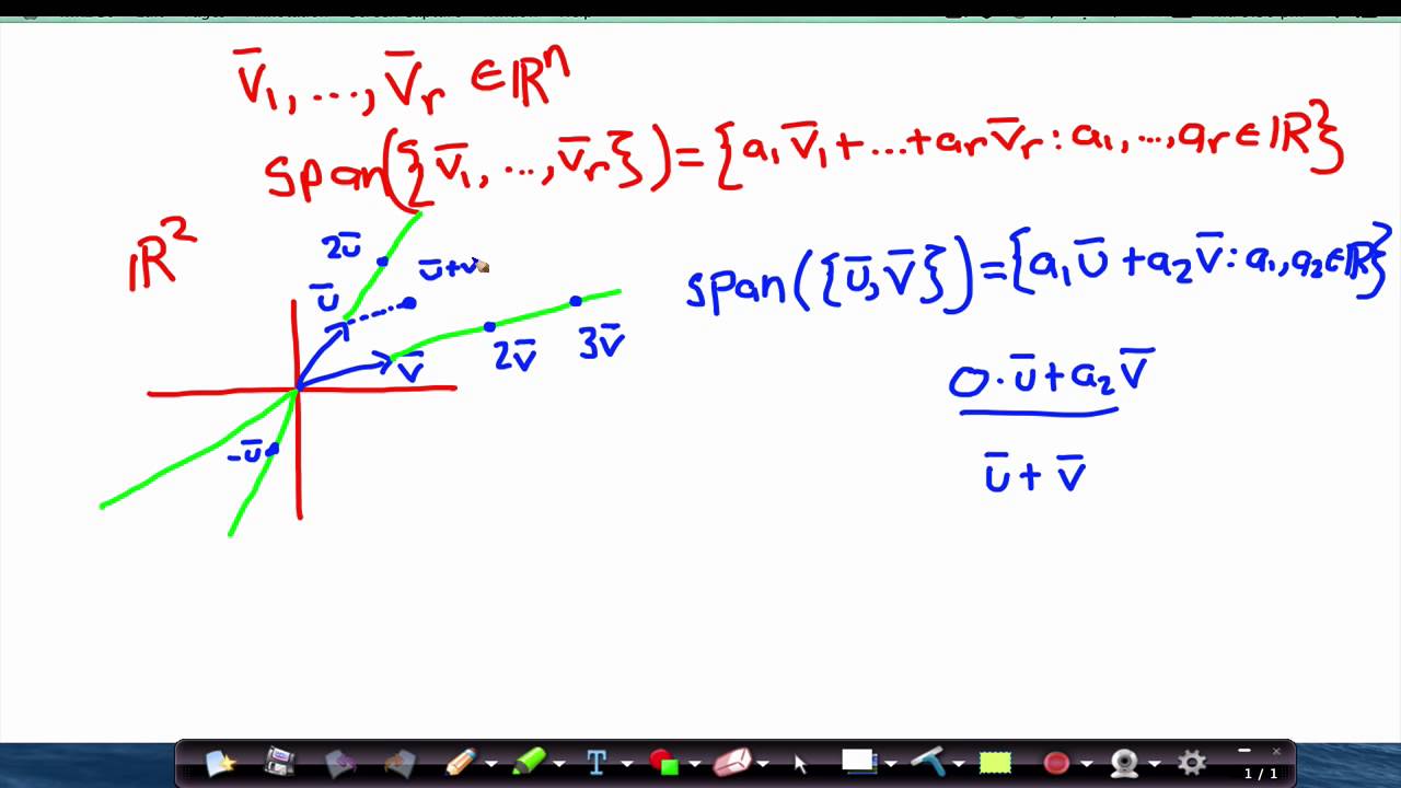 Span Of Vector at Vectorified.com | Collection of Span Of Vector free