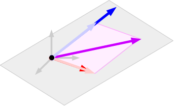 343x208 Vector Spans