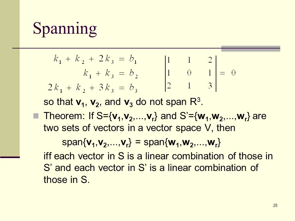 span-of-vector-at-vectorified-collection-of-span-of-vector-free