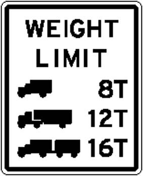 284x350 Speed Limit Sign Vector Free Vector Download