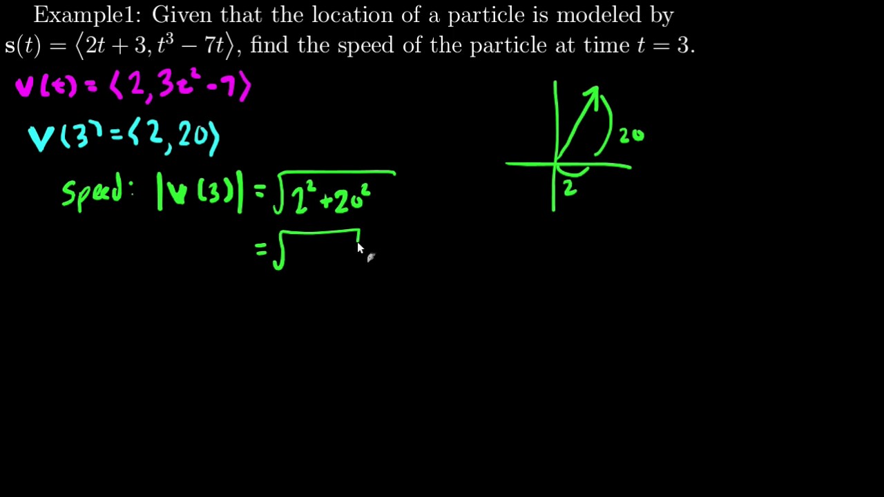 1280x720 Parametric Polar And Vector Calculus Applications Of Vector