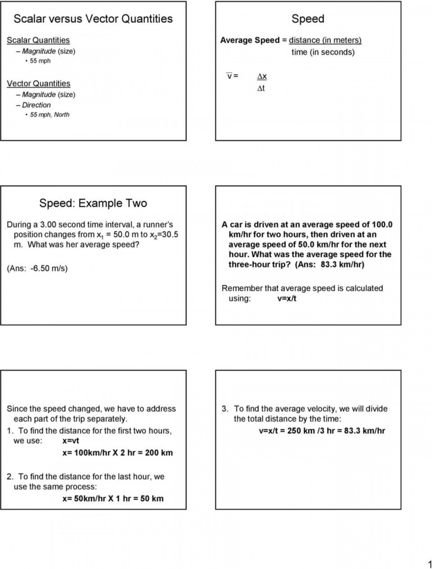 1382x1818 Scalar Versus Vector Quantities Speed Speed Example Two Scalar