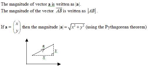 518x246 Vector Magnitude