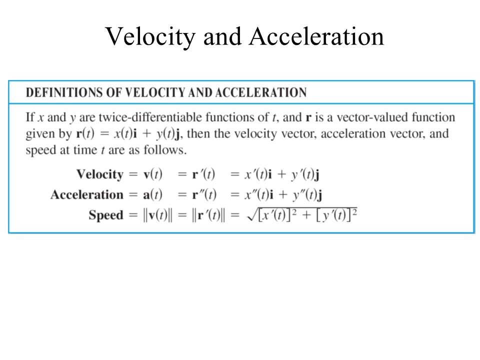 Vector Valued Functions Copyright Cengage Learning All 960x720 Vector Valued Functions Copyright Cengage Learning All