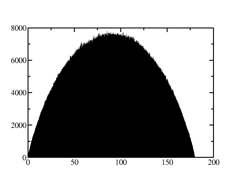 792x612 Random Variables