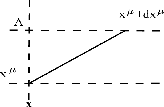 550x360 Figure From Recent Progress On The Description Of Relativistic