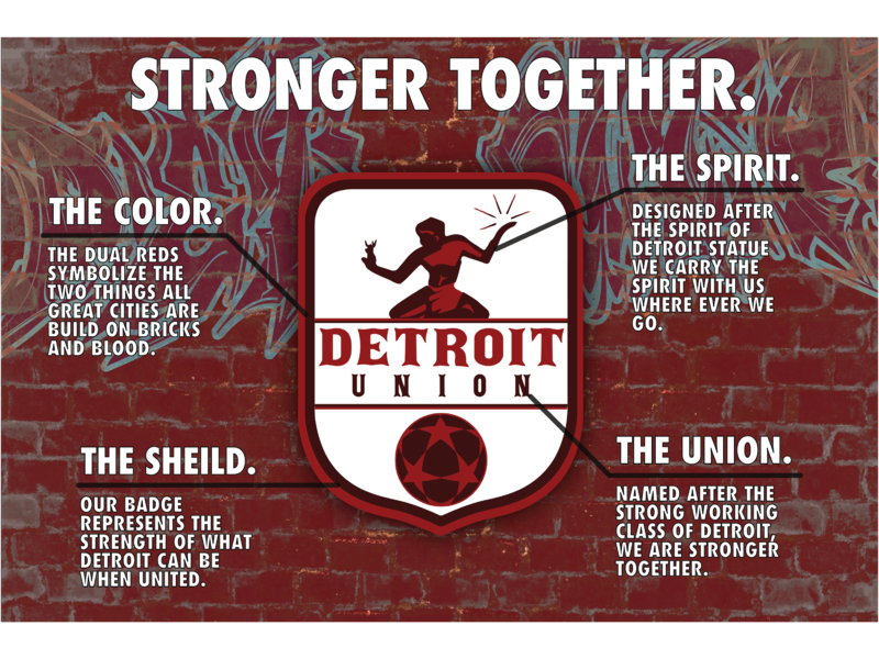 Spirit Of Detroit Vector at Vectorified.com | Collection of Spirit Of ...