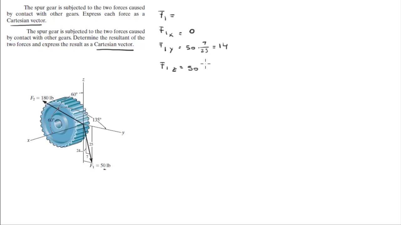 1280x720 Find The Forces And The Resultant Force And Express Then