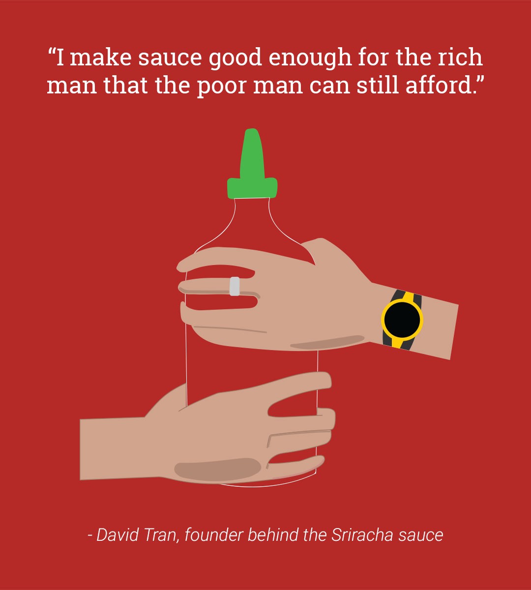 1080x1200 Sriracha, Organic Sales, And Hands