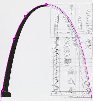 384x418 Huge Collection Of 'gateway Arch Drawing' Download More Than