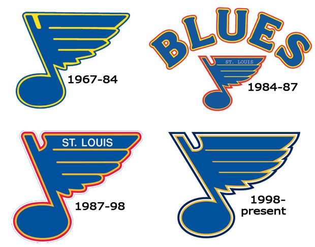 Logo History History Of The Blues St Louis Blues Logo, St 620x485 Logo History History Of The Blues St Louis Blues Logo, St
