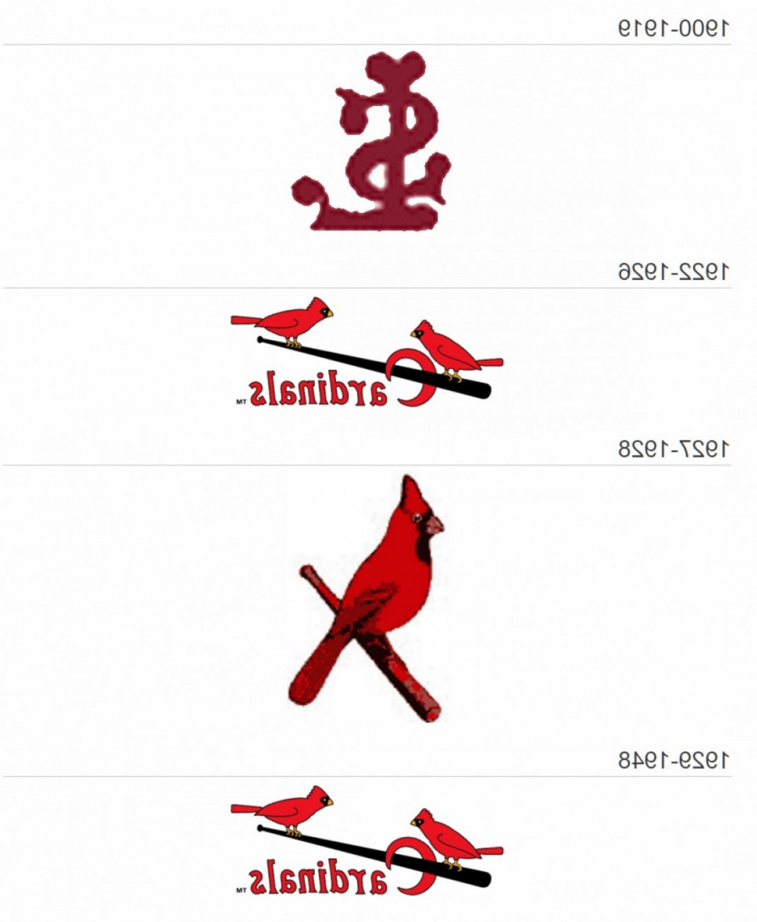 Arizona Cardinals Logo In Vector Format Hoodamath 1540x1876 Arizona Cardinals Logo In Vector Format Hoodamath