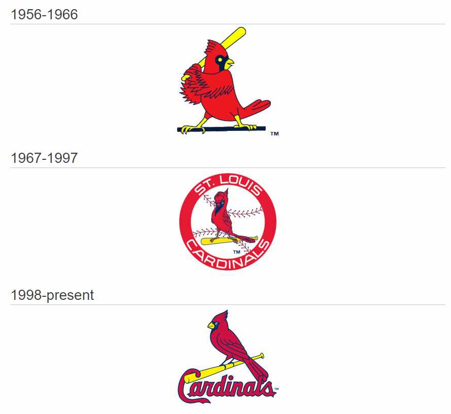 889x816 Download St Louis Cardinals Brand Logo In Vector Format