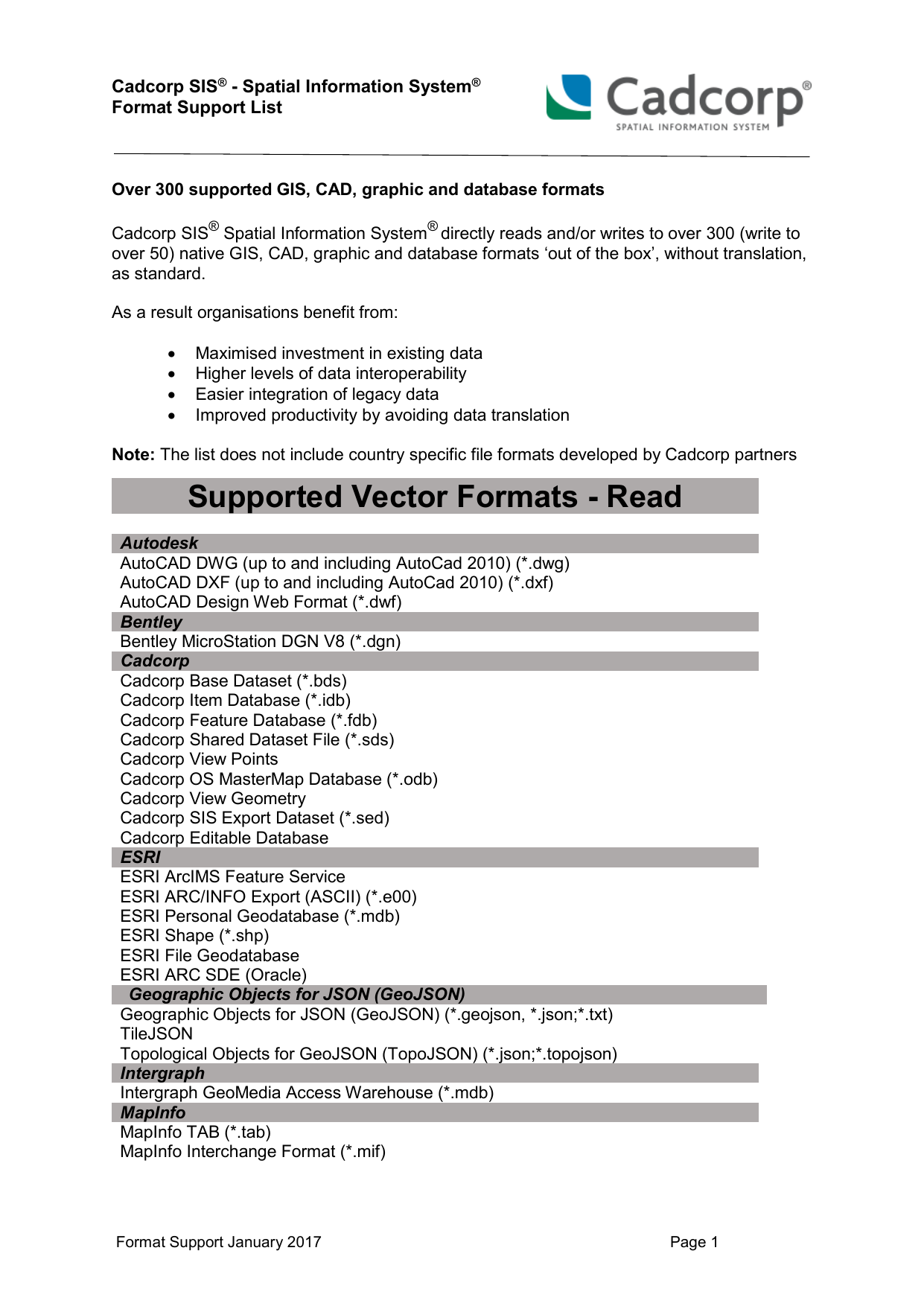 1241x1754 Supported Vector Formats