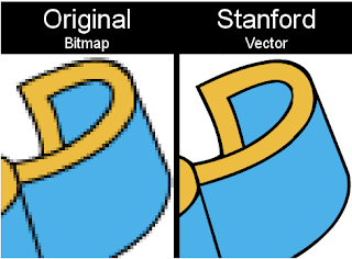 Stanford Vector