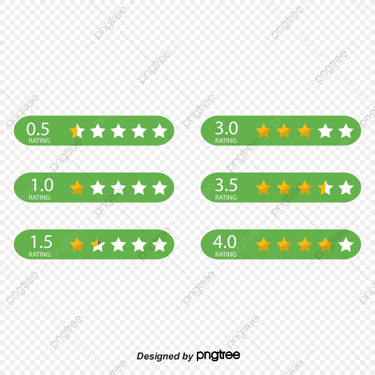 Star Rating Rating Label, Information Chart, Scoring Rating 1200x1200 Star Rating Rating Label, Information Chart, Scoring Rating