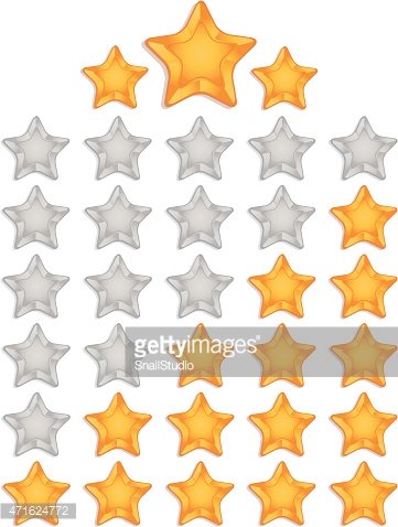 Star Rating Vector Stock Vectors 361x478 Star Rating Vector Stock Vectors