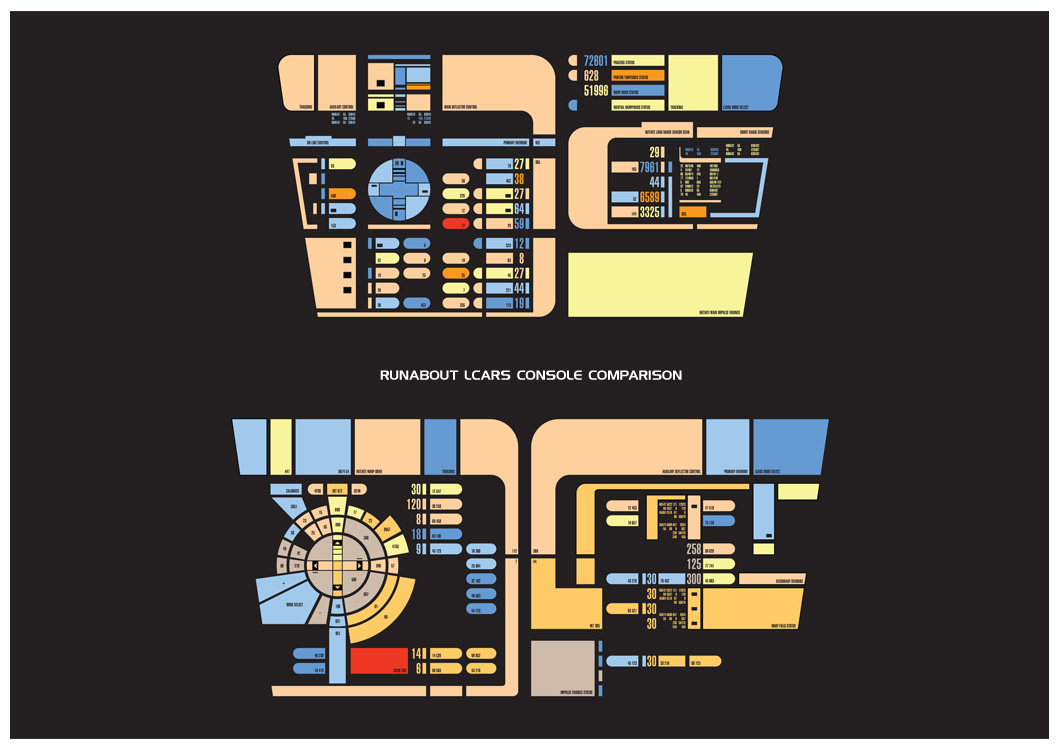 1061x750 Star Trek Deep Space Nine 'niners' Art And Design