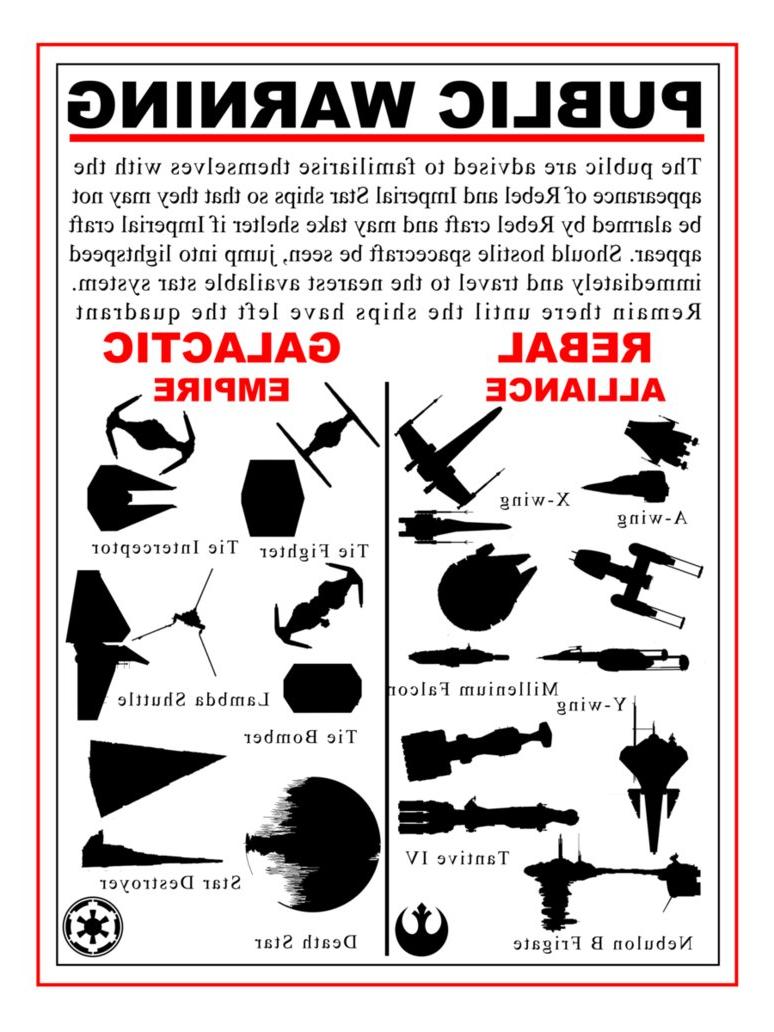 774x1032 Top Star Wars Ships Vector Design Free Vector Art, Images