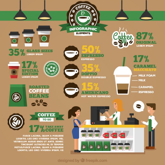 Starbucks Coffee Vector at Vectorified.com | Collection of Starbucks ...