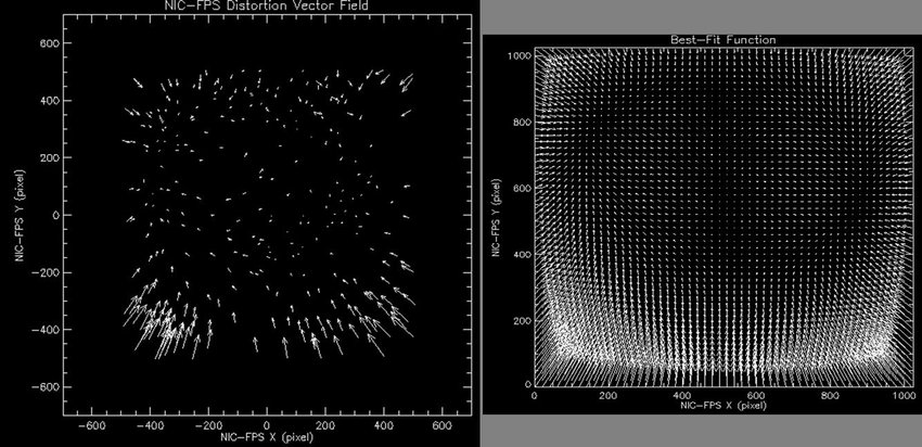 850x412 Distortion Map Of A Star Field