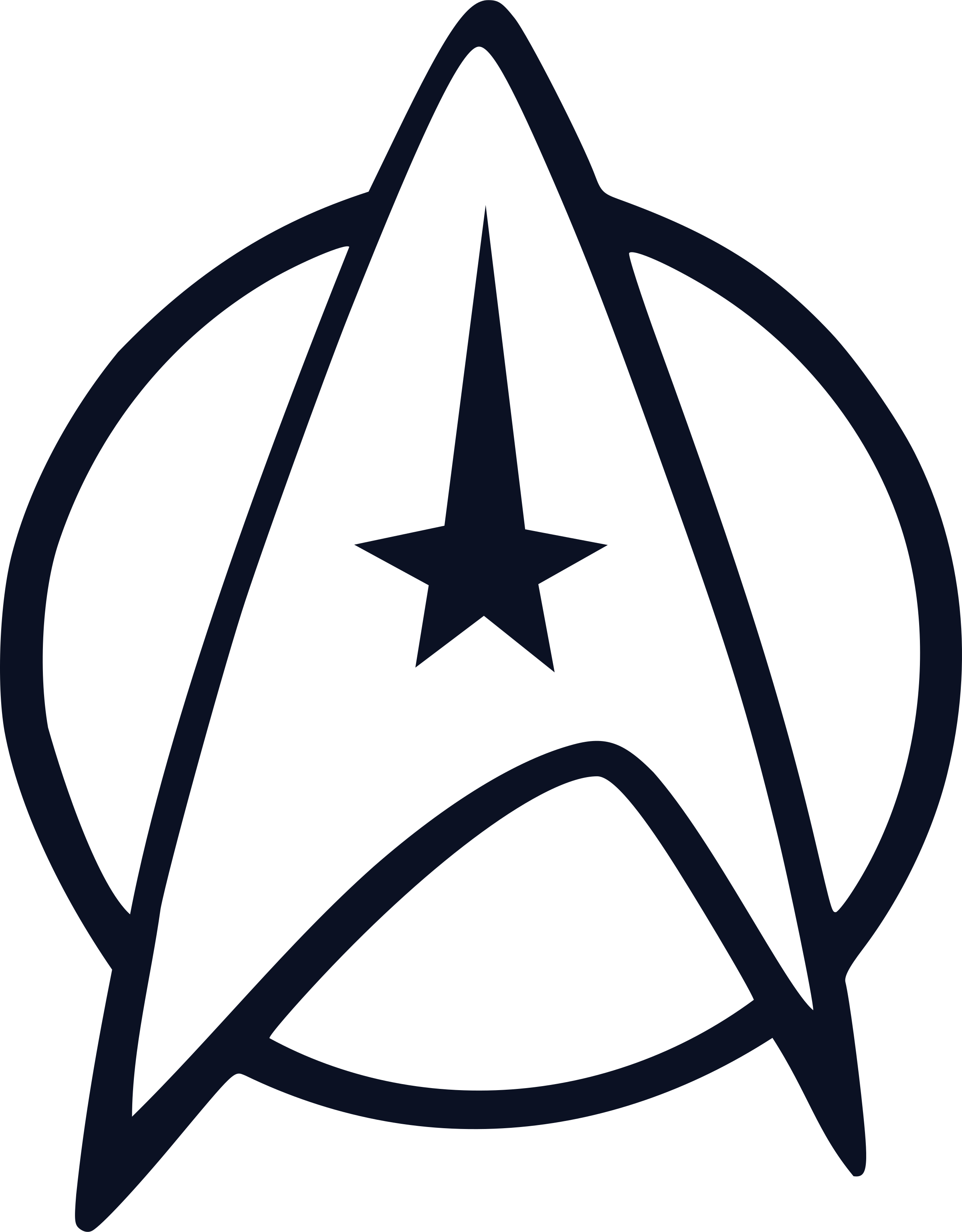 2400x3074 Starfleet Logo Png Transparent Vector