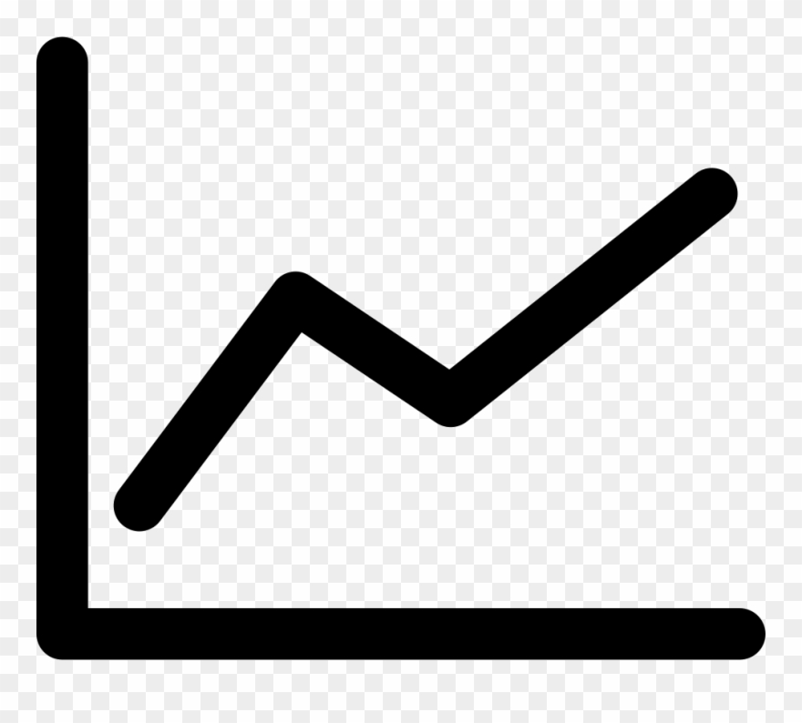 880x794 Analysis, Analytics, Chart, Diagram, Graph, Report