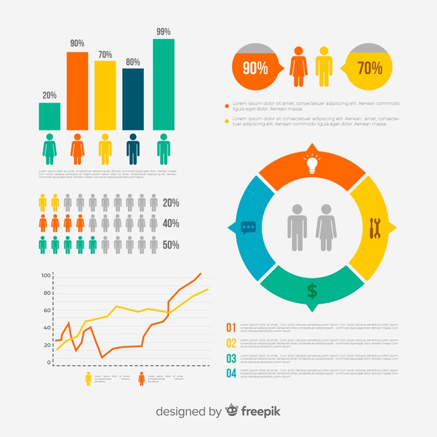 Infographic Design About People, Population, Inhabitants 626x626 Infographic Design About People, Population, Inhabitants