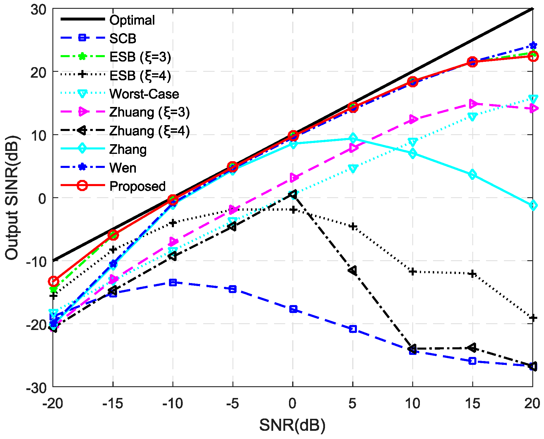 1858x1498 Jmse Free Full Text Robust Capon Beamforming Against Steering