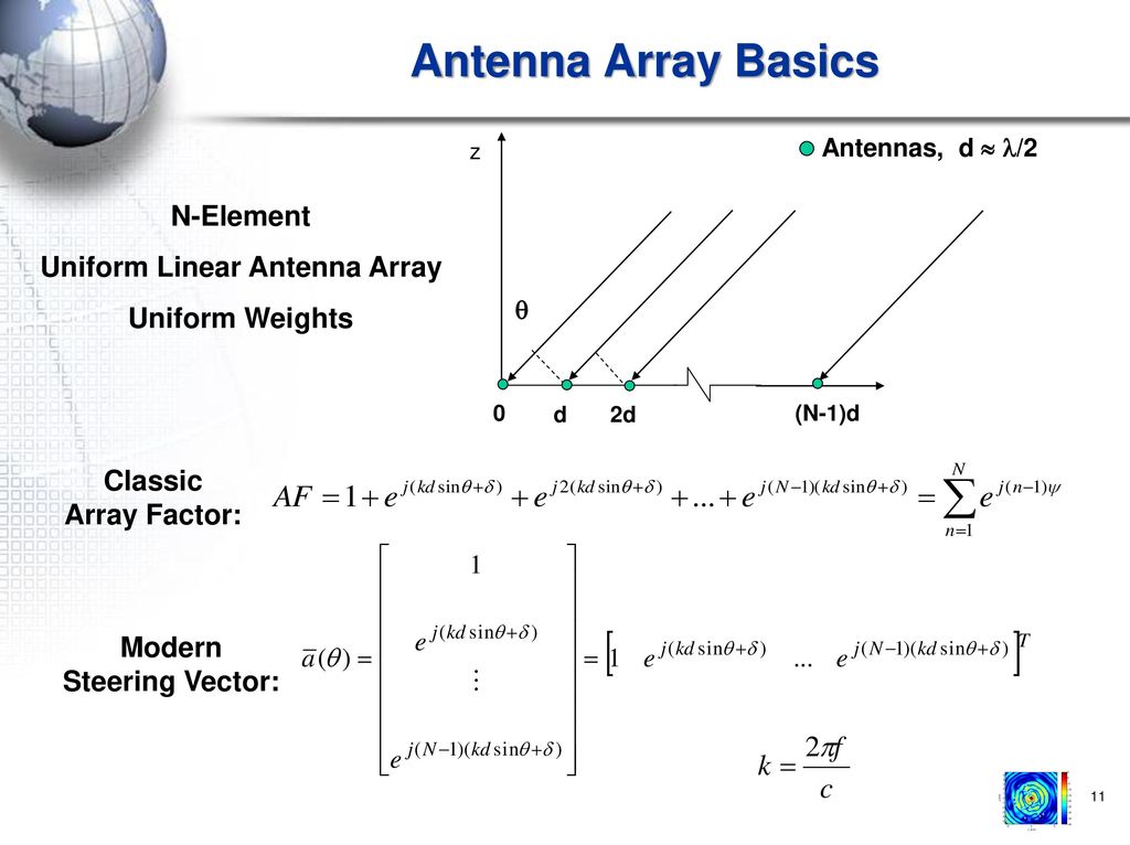 1024x766 Military Radar Summit Smart Antennas Frank Gross Ppt