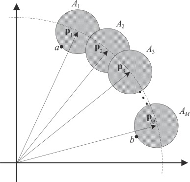 387x371 Robust Adaptive Beamforming Against Large Steering Vector Mismatch