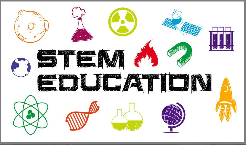 Poster Design For Stem Education 830x490 Poster Design For Stem Education