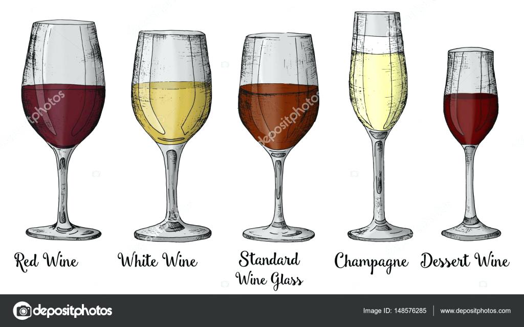 1024x640 Wine Glass Types
