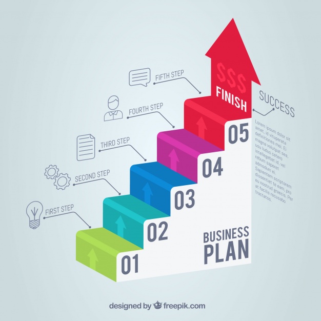 626x626 Colourful Infographic Steps Vector Free Download