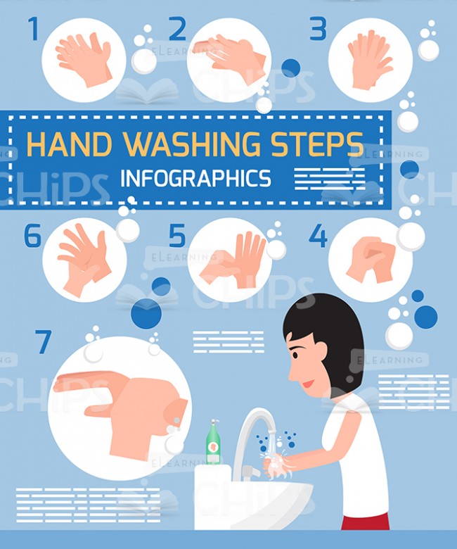 650x780 Hand Washing Steps Vector Infographics