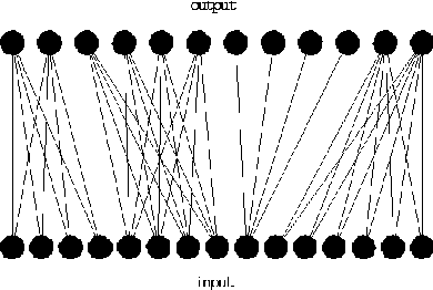 Pdf Stochastic Vector Quantisers 390x262 Pdf Stochastic Vector Quantisers