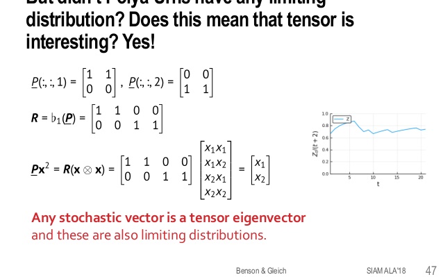 Tensor Eigenvectors And Stochastic Processes 638x399 Tensor Eigenvectors And Stochastic Processes
