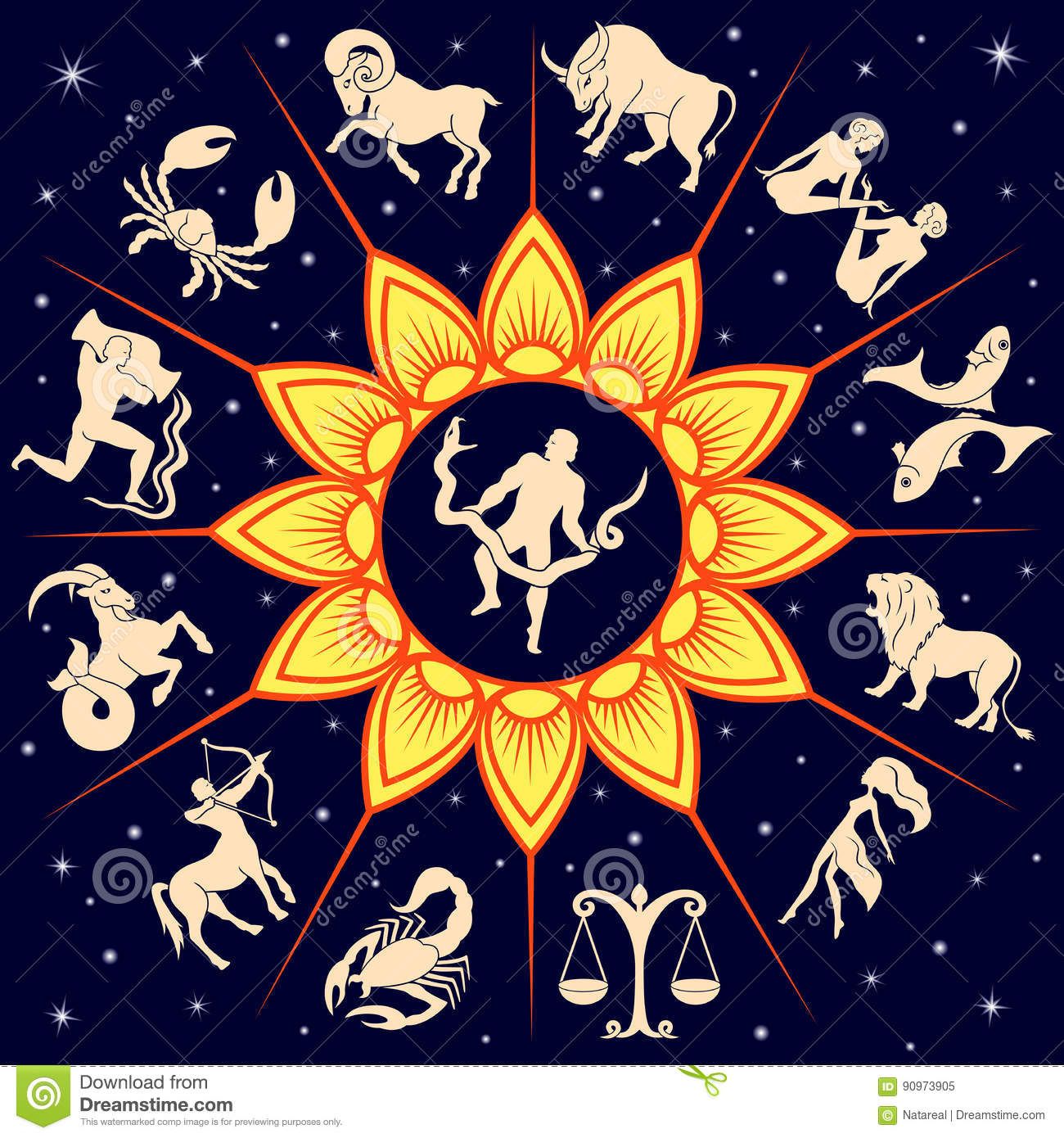 1300x1390 Twelve Zodiac Signs Around The Sun And Ophiuchus Stock Vector