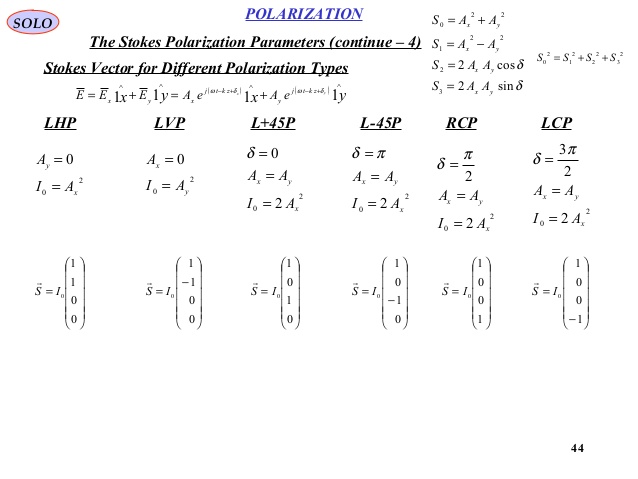 638x479 Polarization