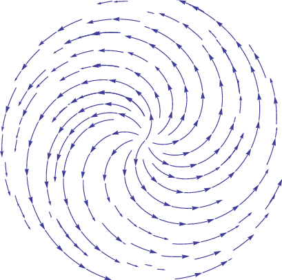 409x405 The Stream Of Earth's Vector Field