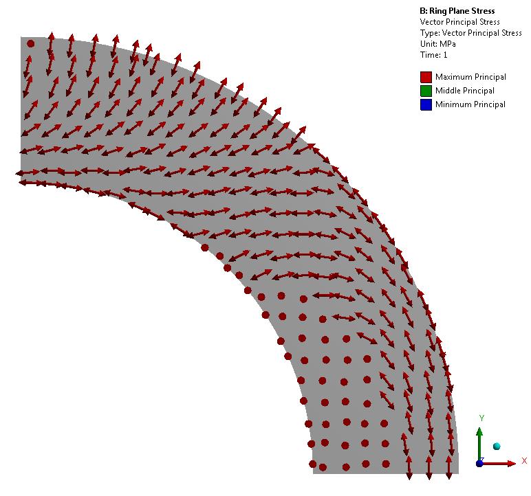 772x722 Plotting Principal Stress Direction
