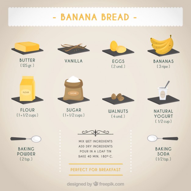 Sugar Vectors, Photos And Free Download 626x626 Sugar Vectors, Photos And Free Download