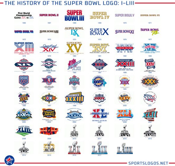 super bowl logo svg