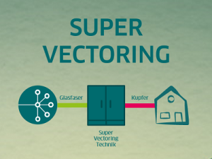 300x225 Telekom Super Vectoring Seit August Mpc Service