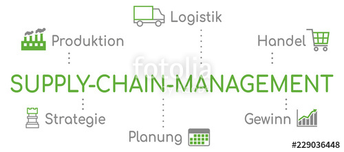 500x221 Supply Chain Management Infografik Stock Image And Royalty