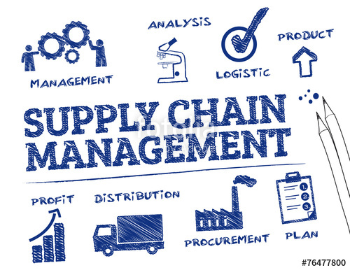 500x386 Supply Chain Management Stock Image And Royalty Free Vector